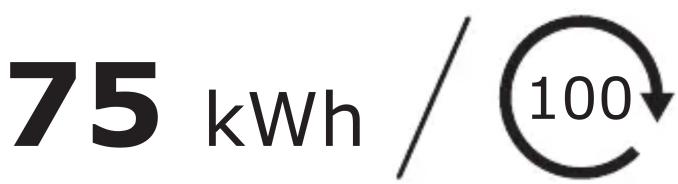 75 kWh / 100