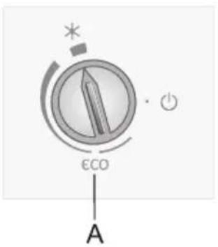 ECO A