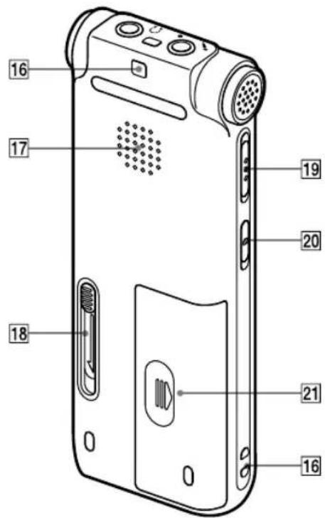 Diagram of a digital camera with numbered parts labeled for identification
