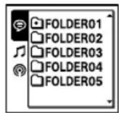 SONY ICD-UX502 - Folders displayed on the ☑ tab of the IC recorder - 1