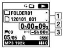 SONY ICD-UX502 - Display when playing back a file - 1