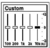 SONY ICD-UX502 - To set your favorite sound level - 1