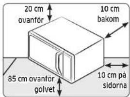 20 cm ovanför 10 cm bakom 85 cm ovanför golvet 10 cm på sidorna