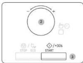 - + 2 STOP ECO /+30s START 3