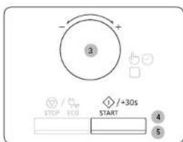 - + 3 STOP / ↑ ECU START / +30S 4 5
