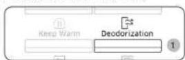 SAMSUNG MG23K3505AW - Using the Deodorization features - 1
