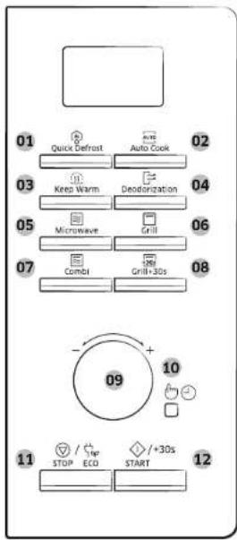 01 Quick Defrost Auto Cook 02 Keep Warm Deodorization 03 Microwave Grill 04 Combi Grill+30s 05 06 07 08 - 10 09 STOP ECO / +30s START 11 12