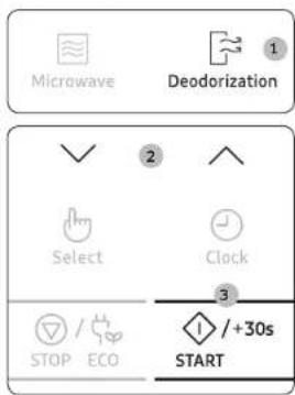SAMSUNG MS22M8054AW - Använda funktionerna för deodorisering - 1
