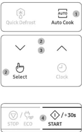 Quick Defrost AUTO Auto Cook 2 3 2 Select Clock STOP / ECO 4 / +30s START