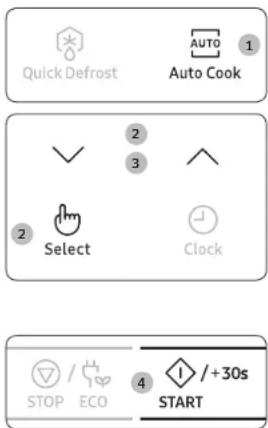 Quick Defrost AUTO Auto Cook 2 3 2 Select Clock STOP / ECO 4 / + 30s START