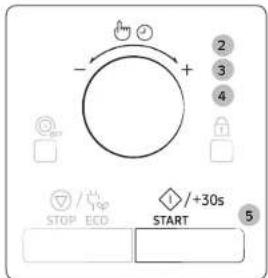 -/- + 2 3 4 STOP ECD START /+30s 5
