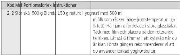 SAMSUNG MC28M6065CW - Använda ugnen - 1