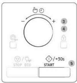 -/- + 3 4 STOP ECO +30s START 5