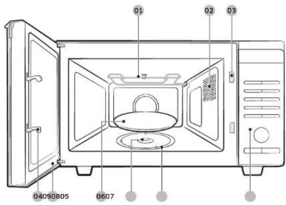 SAMSUNG MC28M6065CW - Ovnens funktioner - 1