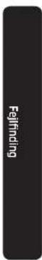 SAMSUNG MC28M6065CW - Fejlfinding - 1