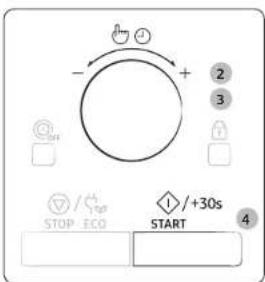 -/- + 2 3 STOP ECO +30s START 4