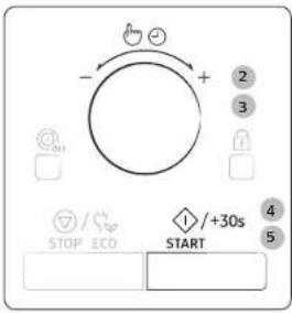 -/- + 2 3 STOP / ECO 1 /+30s START 4 5