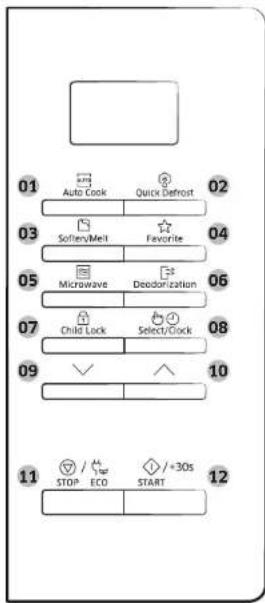 01 Auto Cook Quick Detroit 02 03 SoftervMelt Favorite 04 05 Microwave Deodorization 06 07 Child Lock Select/Clock 08 09 ✓ ✓ 10 11 STOP / 1er ECO START 12