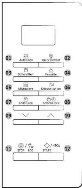 SAMSUNG MS23K3523AW - Ugnsegenskaper - 1