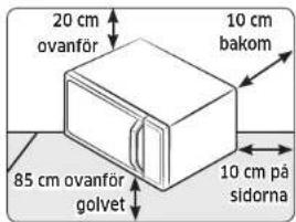 20 cm ovanför 10 cm bakom 85 cm ovanför golvet 10 cm på sidorna