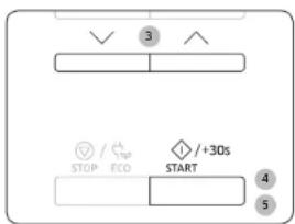 ✓ 3 STOP / ECO START +3Ds 4 5