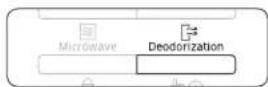 SAMSUNG MS23K3523AW - Using the deodorization features - 1