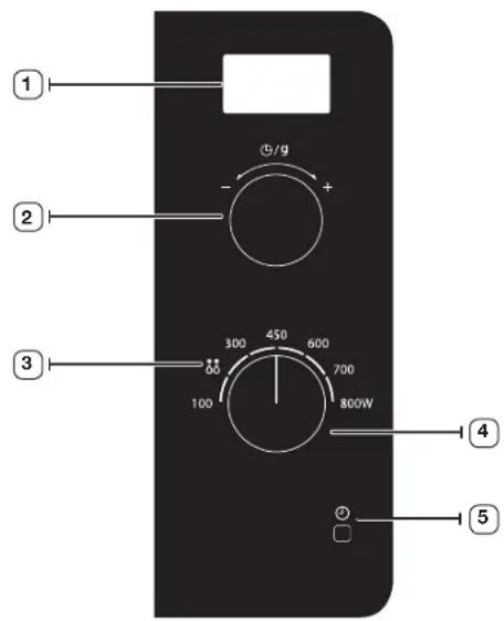 SAMSUNG MS23F302EAS - ovnens funktioner - 2