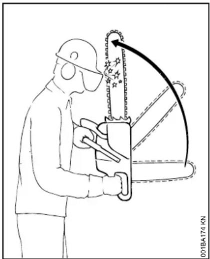 STIHL MS 194 C-E - STIHL Quickstop Chain Brake - 1
