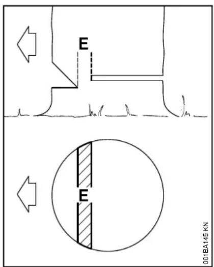 E 001BA145 KN