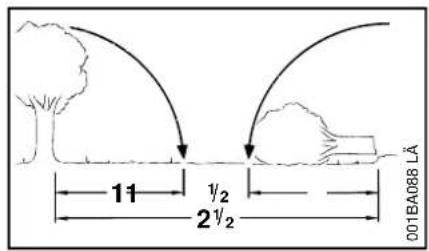 11 ½₂ 2½₂ 001BA088 LÄ
