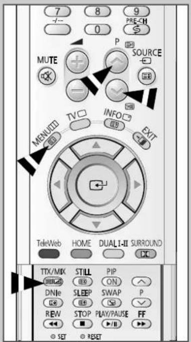 7 + - 0 9 PRE-CH MUTE P SOURCE - - MENUO TV INFO EXIT TeleWeb HOME DUALI-II SURROUND TTX/MK STILL PIP DNJe SLEEP SWAP P REW STOP PLAY/PAUSE FF SET RESET