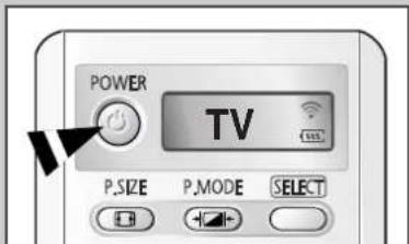 POWER TV P.SIZE P.MODE SELECT