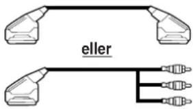 eller