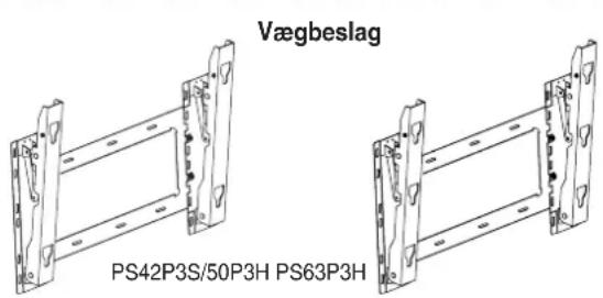 Vægbeslag PS42P3S/50P3H PS63P3H