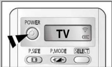 POWER TV P.SIZE P.MODE SELECT
