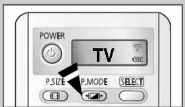 POWER TV P.SIZE P.MODE SELECT