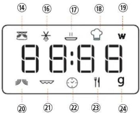 14 16 17 18 19 8 8:6 8 g 20 21 22 23 24