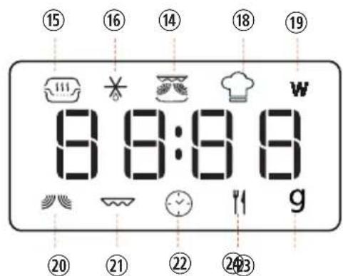 15 16 14 18 19 8:0:8:8 g 20 21 22 23