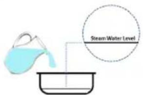 WHIRLPOOL MCP 345 BL - Til at tilberede grøntsager eller fisk (P3-P8): - 2