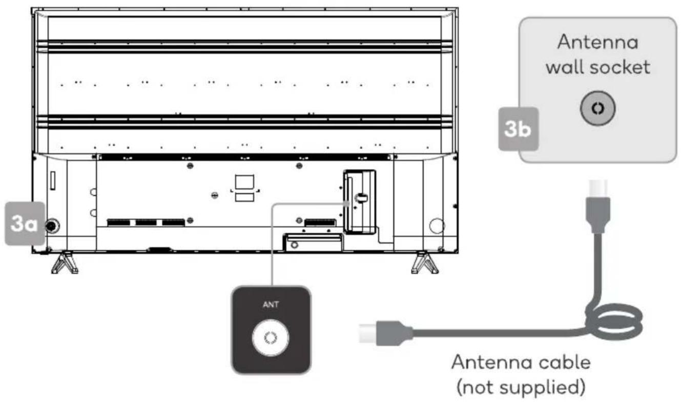 Kogan XU9210 - Connect to antenna - 1