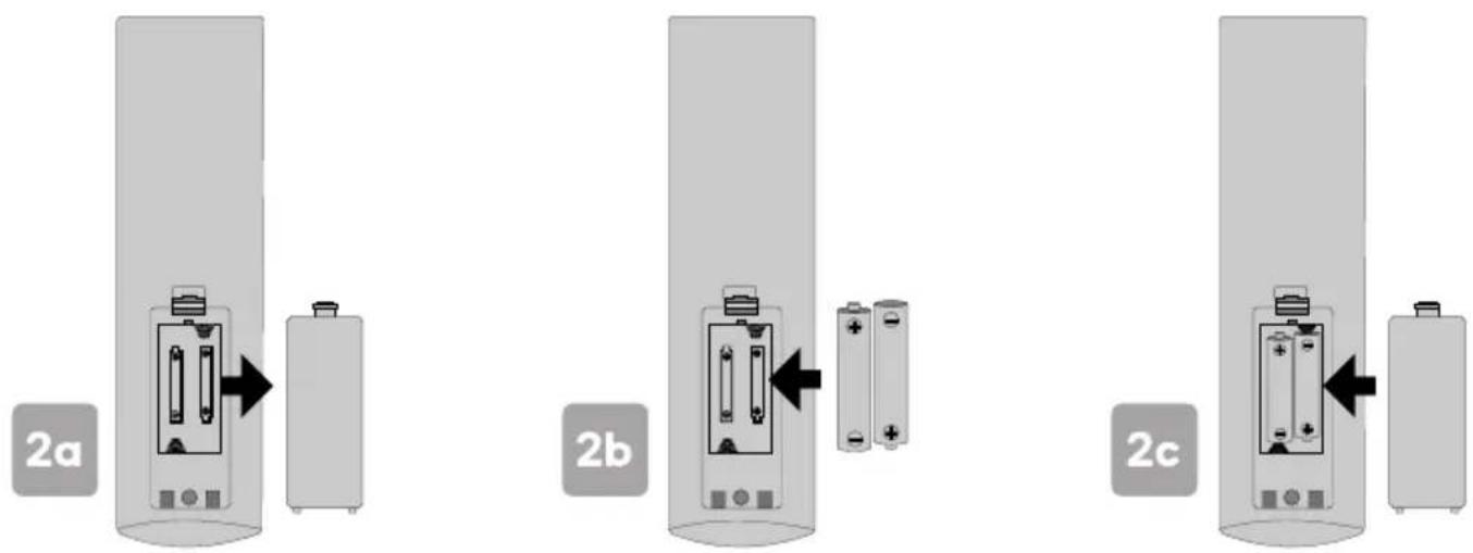 Kogan XU9210 - Remote control assembly - 1