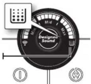SAMSUNG SC63J0 - Fjernkontroll-type - 1
