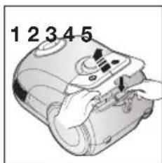 1 2 3 4 5