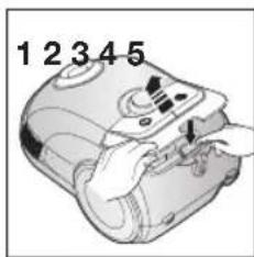 1 2 3 4 5