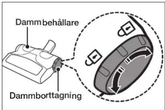 Dammbehållare Dammborttagning