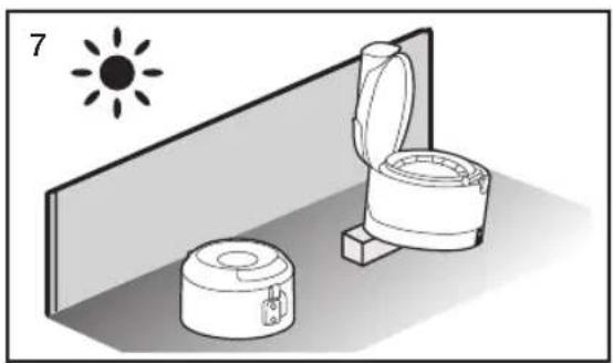 Illustration of a toilet and sink in a bathroom with a sun symbol above (no text or labels)