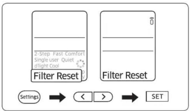 2-Step Fast Comfort Single user Quiet d'light Cool Filter Reset Filter Reset Settings → < > → SET