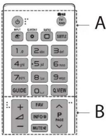 LG 55UF7727 - ⚠️ UPOZORNĚNÍ - 1