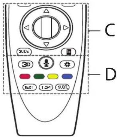 LG 55UF7727 - B - 1