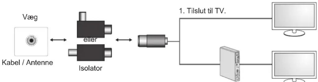 LG 42LS345T - BEMÆRK - 15